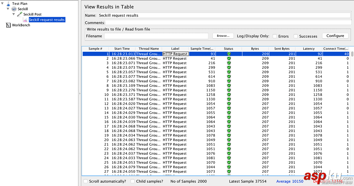 Docker + Nodejs + Kafka + Redis + MySQL搭建簡單秒殺環(huán)境 docker環(huán)境搭建,docker,開發(fā)環(huán)境搭建,搭建秒殺搭建