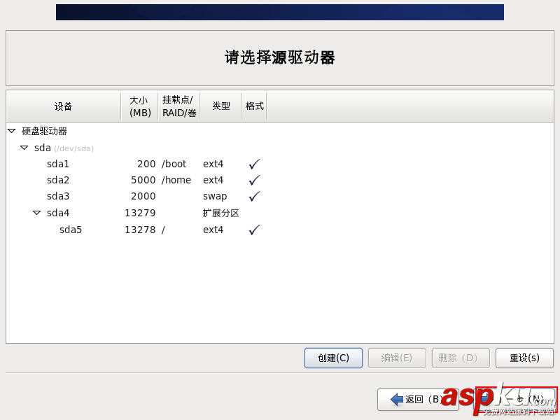 VMware安裝CentOS圖文教程 VMware,CentOS