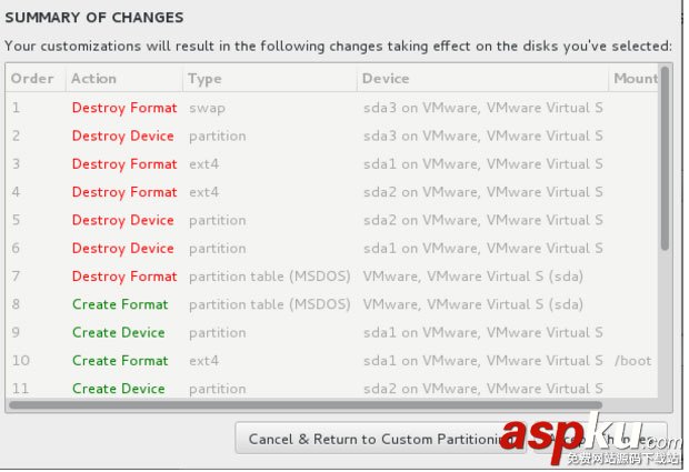 CentOS7 mini的安裝和靜態ip設置教程 centos,mini安裝,7,mini,centos7靜態ip設置