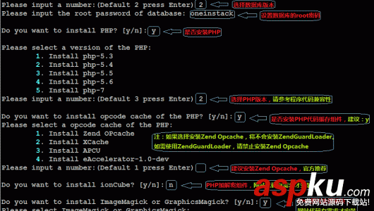 OneinStack一鍵安裝PHP/JAVA/HHVM和超詳細的VPS手動安裝LNMP的方法 OneinStack,一鍵安裝,VPS,手動安裝,LNMP