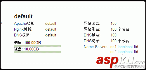 Vestacp免費VPS主機控制面板的安裝與使用教程 Vestacp,VPS