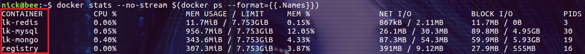 詳解如何查看 docker 容器使用的資源 docker,查看容器資源,容器資源