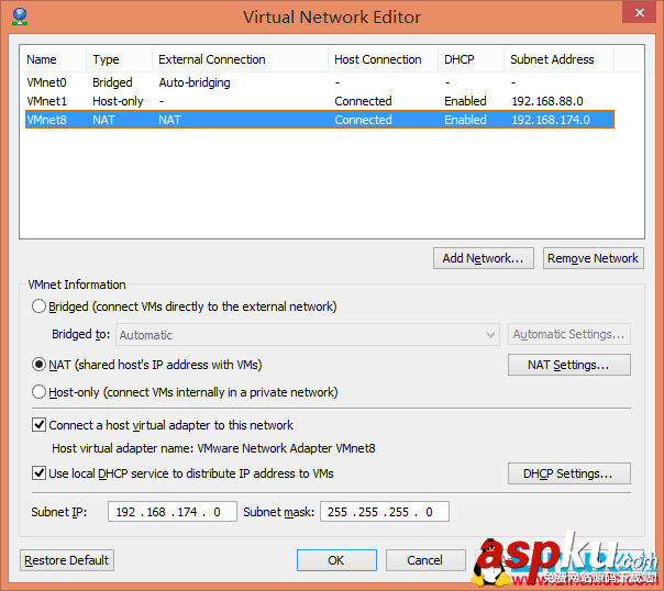 VMware下Ubuntu 14.04靜態IP地址的設置方法 ubuntu,靜態ip地址,vmware