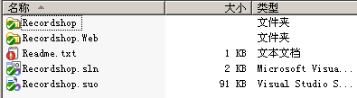 TortoiseSVN使用方法_動力節(jié)點Java學院整理 TortoiseSVN,SVN
