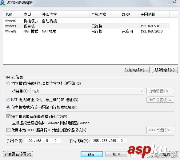 Vmware中OpenWrt15.05網絡連接設置 Vmware,OpenWrt15.05
