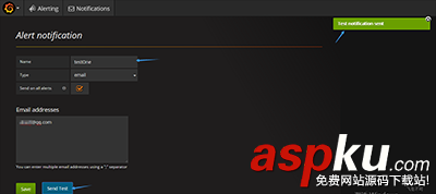 使用Grafana 展示Docker容器的監(jiān)控圖表并設(shè)置郵件報(bào)警規(guī)則(圖解) grafana,docker,圖表