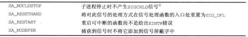 linux進程通信信號,進程間通信,信號,linux,進程通信