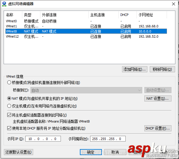 Vmware+Centos7搭建Openstack環境(網絡配置) vmware搭建openstack,openstack,網絡配置,openstack環境搭建