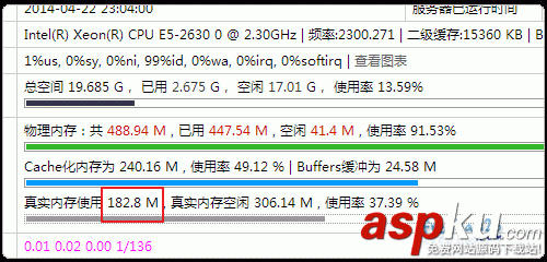 Vestacp免費VPS主機控制面板的安裝與使用教程 Vestacp,VPS