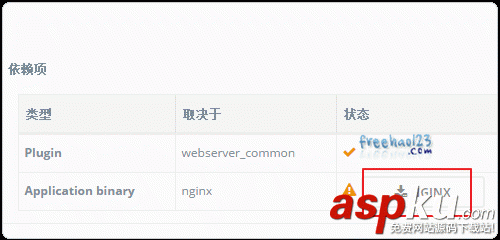 Ajenti開(kāi)源免費(fèi)的服務(wù)器管理面板和Ajenti V虛擬主機(jī)面板及安裝與使用詳細(xì)教程 Ajenti,虛擬主機(jī)面板,服務(wù)器管理面板