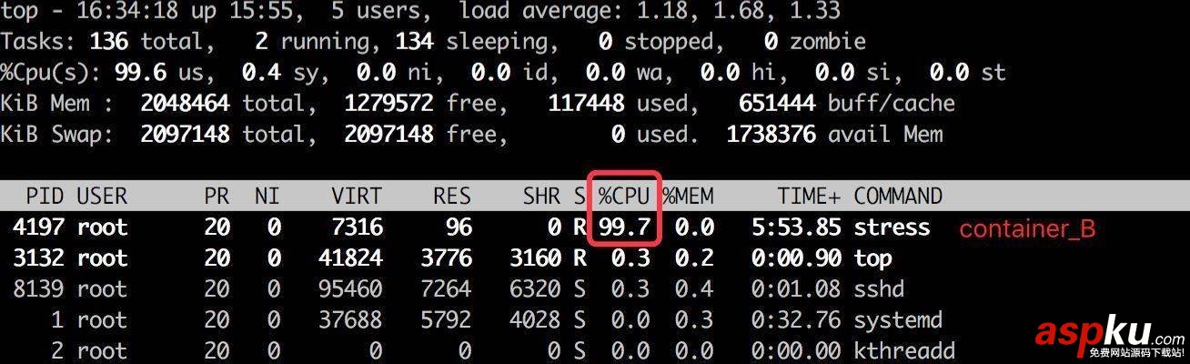 docker 限制容器對CPU的使用 docker,限制cpu,cpu,限制,限制cpu大小