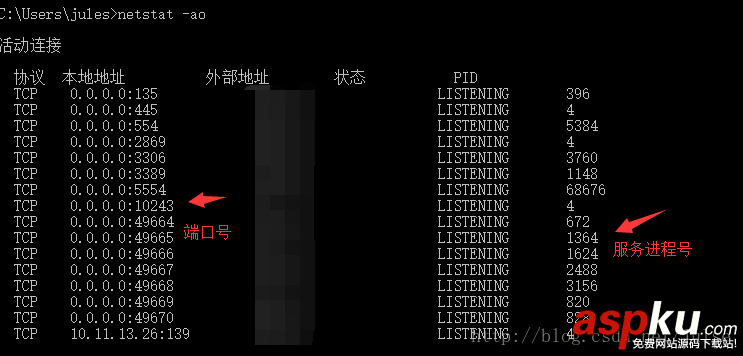 Tomcat顯示8080端口被占用的圖文解決方法 tomcat,8080端口被占用