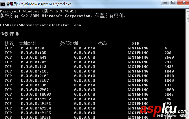 完美解決在eclipse上部署Tomcat時出現8080等端口被占用的問題 eclipse,tomcat,8080