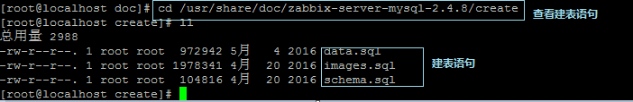 centos,安裝,zabbix