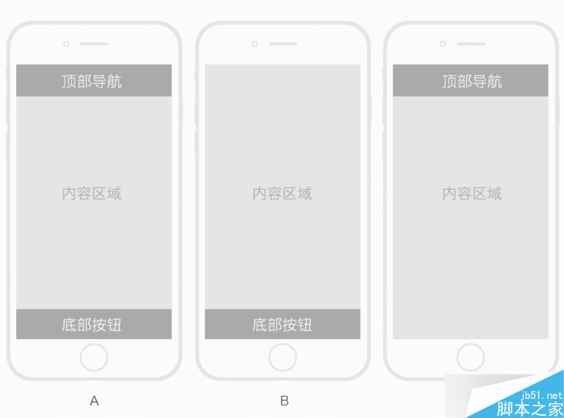 滴滴代駕APP司機(jī)端UI設(shè)計(jì)總結(jié) 武林網(wǎng) 設(shè)計(jì)理論