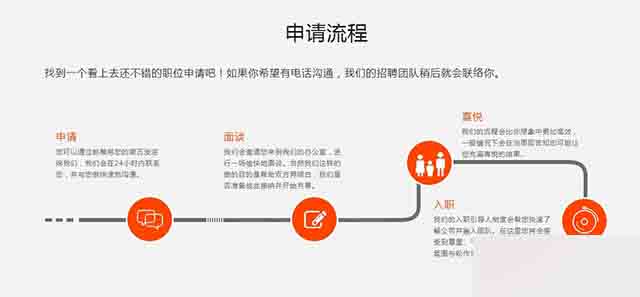 圖片在網頁設計中的重要性 武林網 設計理論ad6056ca8b0e32f875520f5045e3.jpg