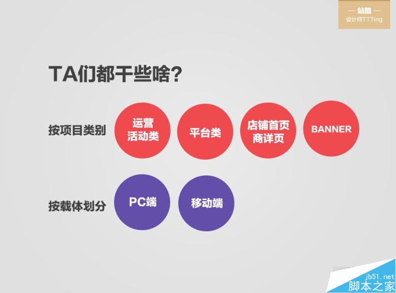 關于電商設計的那些事兒 武林網 設計理論