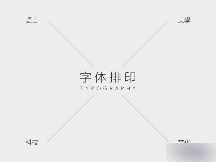 全方位掌握英文字體基礎 武林網 設計理論1