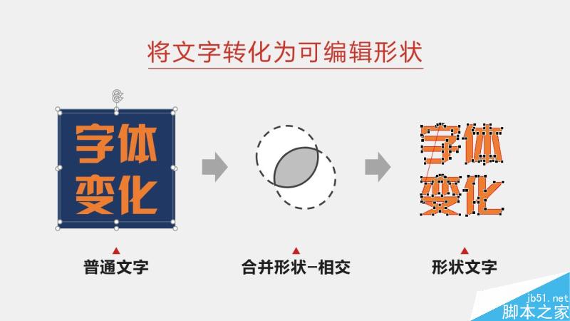 中文字體設(shè)計之美 武林網(wǎng) 設(shè)計理論9013569b969e32f87574beb3061c.jpg