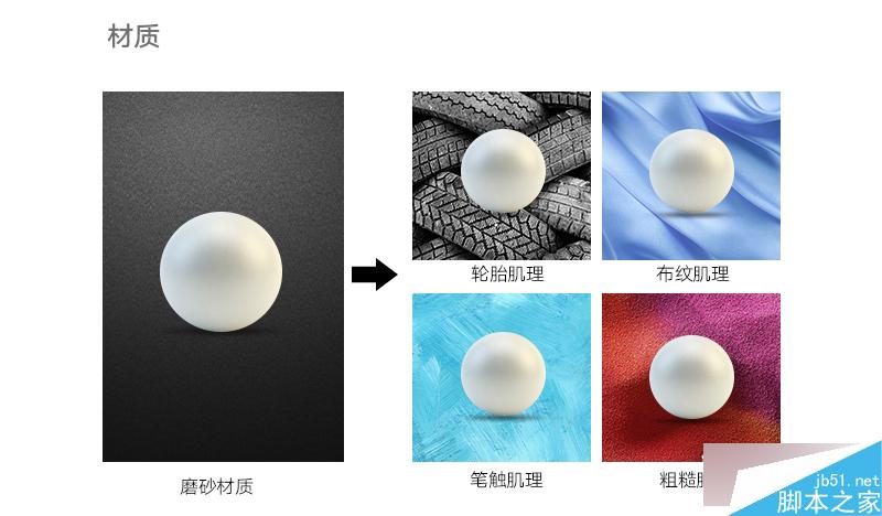 背景與主體――如何使用背景讓主體更突出 武林網 設計理論