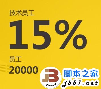教你利用壞圖創(chuàng)造出好設(shè)計