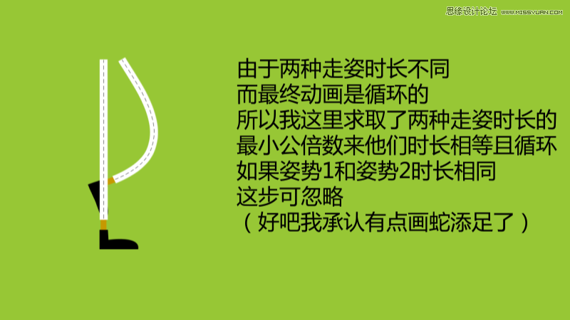 AE制作超酷的走路動畫效果圖,PS教程,思緣教程網(wǎng)