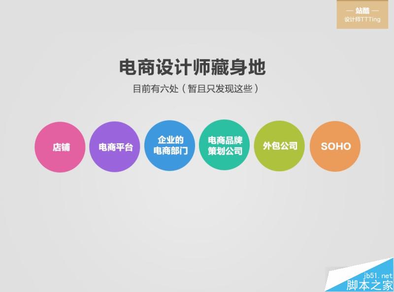 關于電商設計的那些事兒 武林網 設計理論