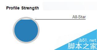 設(shè)計師設(shè)計登陸注冊界面的常見問題分析,PS教程,思緣教程網(wǎng)