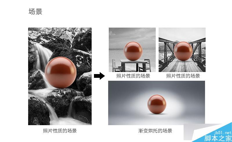 背景與主體――如何使用背景讓主體更突出 武林網 設計理論