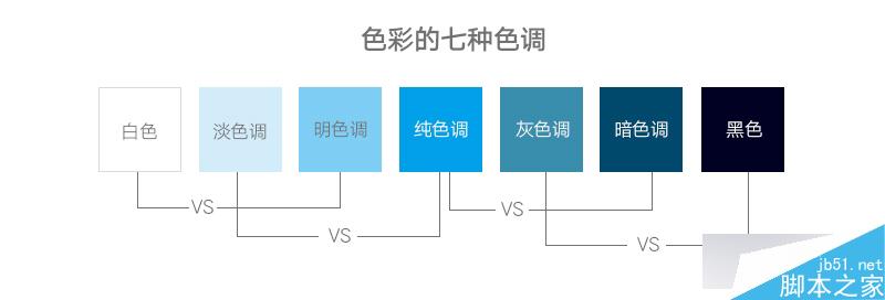 背景與主體――如何使用背景讓主體更突出 武林網 設計理論