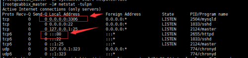 centos7,安裝,zabbix3.0