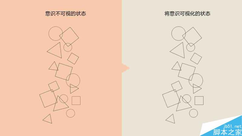 資料整理術 武林網 設計理論