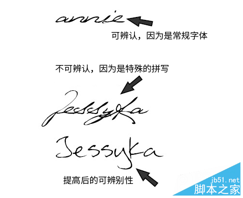 設計新手必看,熟練掌握字體運用的18招秘籍 武林網 設計理論