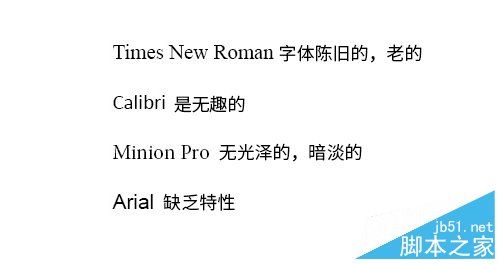 設計新手必看,熟練掌握字體運用的18招秘籍 武林網 設計理論