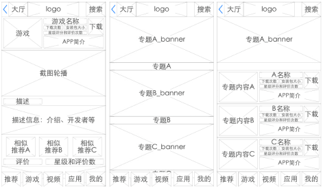 UI設計那點事 第一季 武林網 設計理論