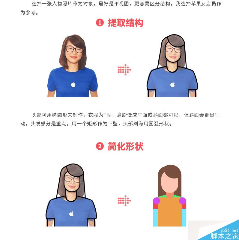 制作有趣生動引導(dǎo)頁插畫的實用技巧 武林網(wǎng) 設(shè)計理論