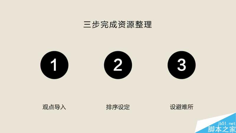 資料整理術 武林網 設計理論