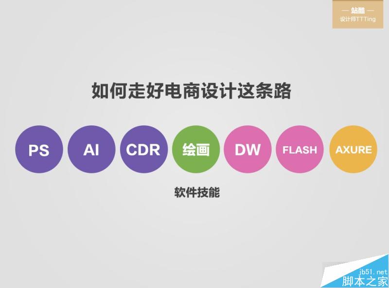 關于電商設計的那些事兒 武林網 設計理論
