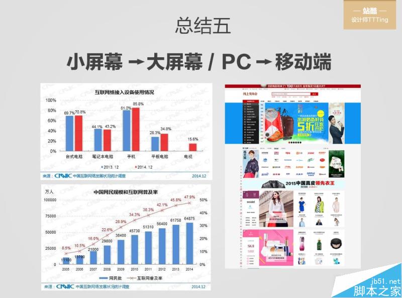 關于電商設計的那些事兒 武林網 設計理論