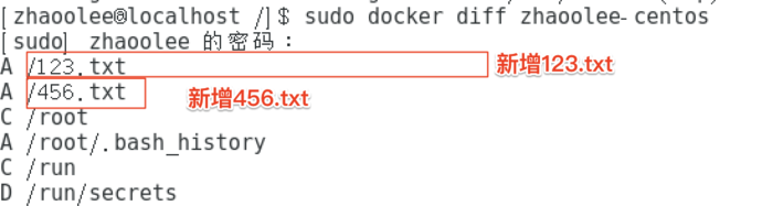 docker,私有倉庫