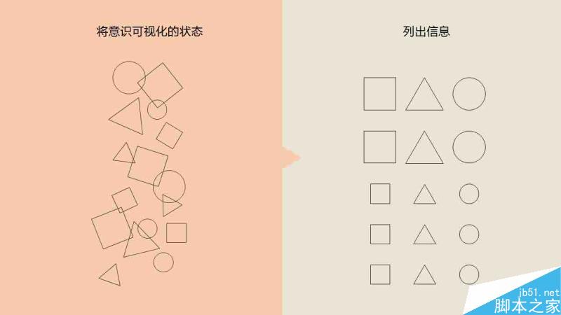 資料整理術 武林網 設計理論