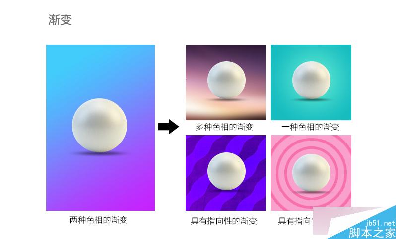 背景與主體――如何使用背景讓主體更突出 武林網 設計理論