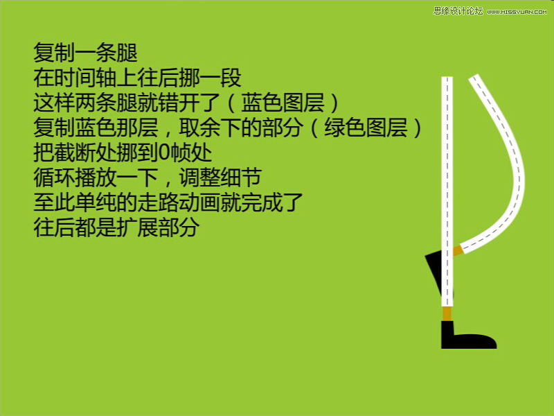 AE制作超酷的走路動畫效果圖,PS教程,思緣教程網(wǎng)