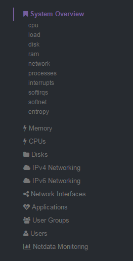 Ubuntu,Netdata,監控