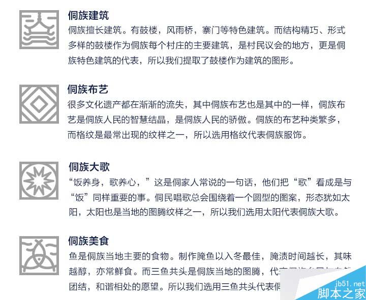 品牌設計流程和品牌設計背后的故事 武林網(wǎng) 設計理論