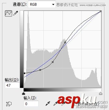 Photoshop通過實例解析曲線工具使用技巧教程 Photoshop教程,PS教程,曲線工具
