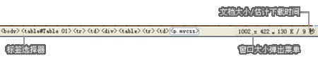 Dreamweaver 網(wǎng)頁(yè)常用工具欄使用方法