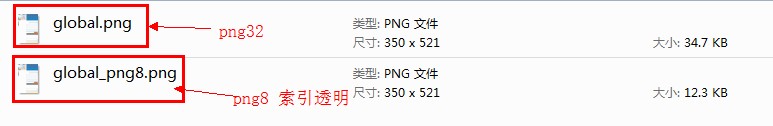 PS教程,PNG圖片