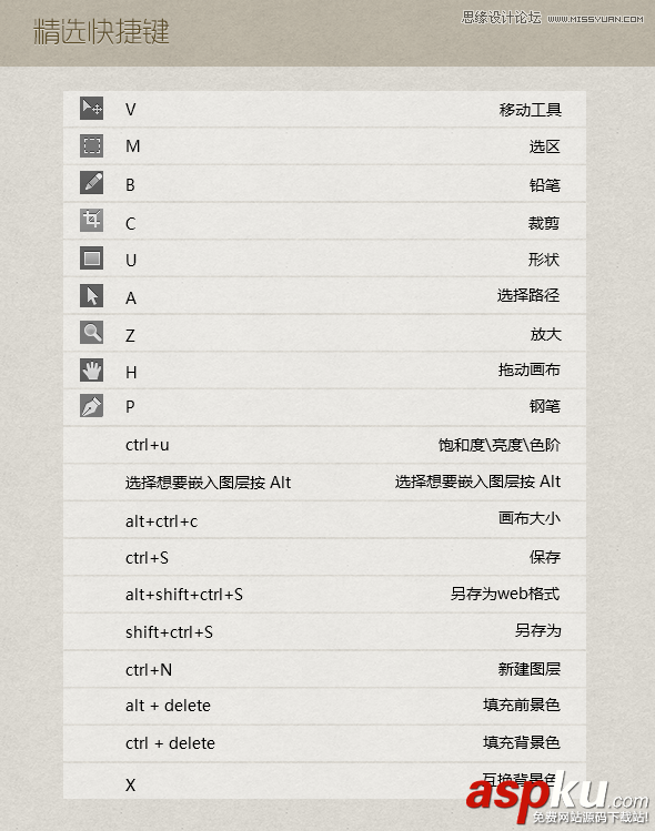 Photoshop CC使用心得技巧全公開(kāi)教程 PhotoshopCC,PhotoshopCC教程