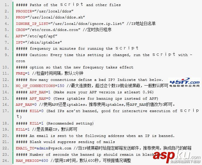 Linux系統vps服務器入門級安全配置指南 Linux系統vps服務器入門級安全配置指南